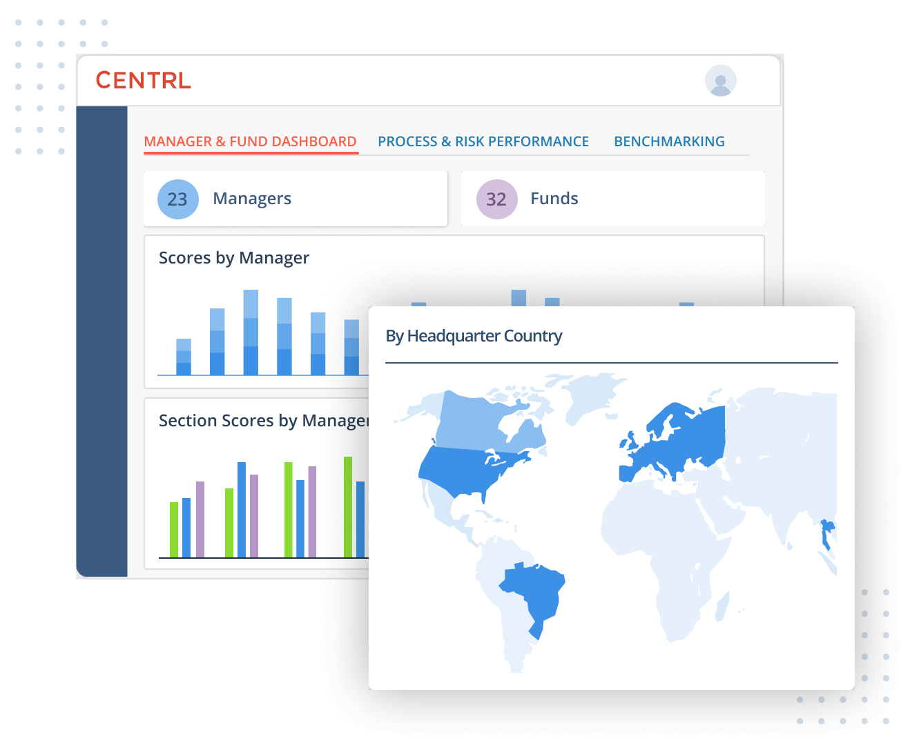 Improve quality and make the process smarter with dynamic dashboards & detailed analytics